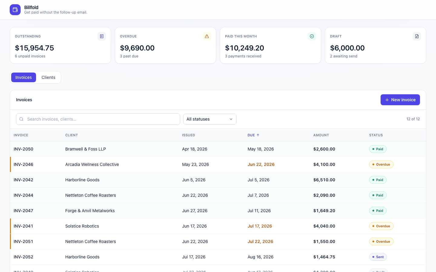 Invoicing Workspace template preview built with PromptUI