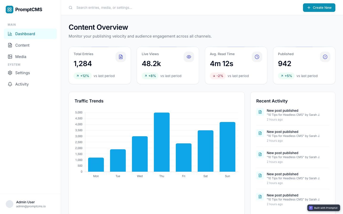 Headless CMS template preview built with PromptUI