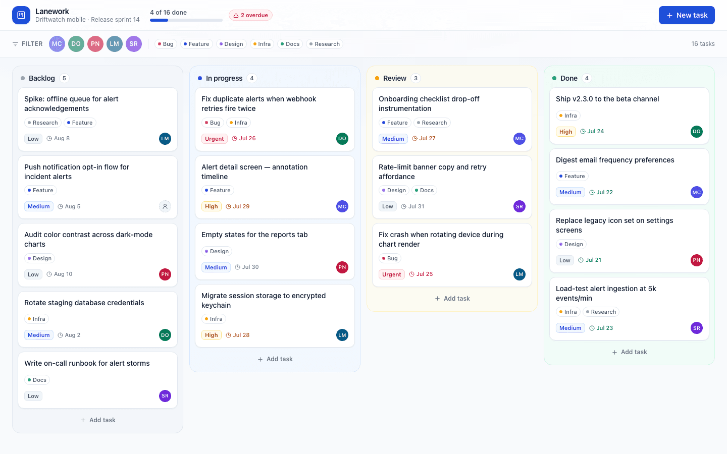 Kanban Board template preview built with PromptUI